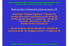 1651423865304