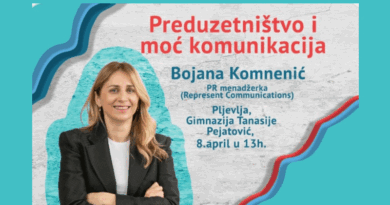 Предузетништво и моћ комуникација
